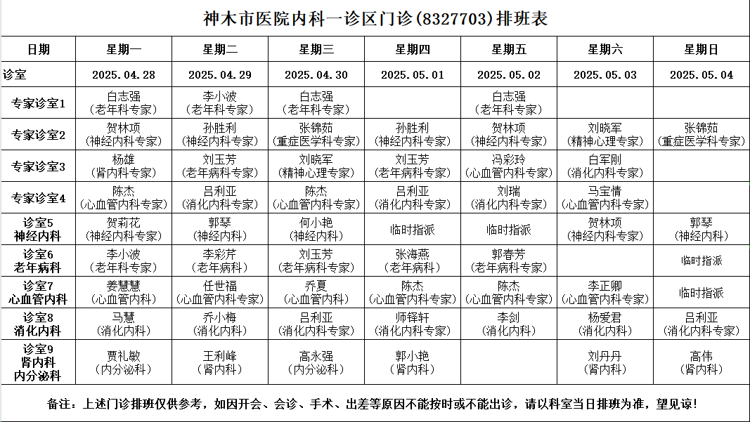 神木市医院门诊各诊室排班表（2025.4.28—2025.5.4）