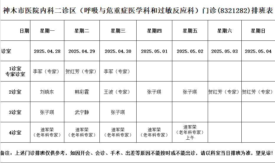 神木市医院门诊各诊室排班表（2025.4.28—2025.5.4）