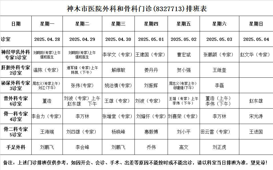 神木市医院门诊各诊室排班表（2025.4.28—2025.5.4）