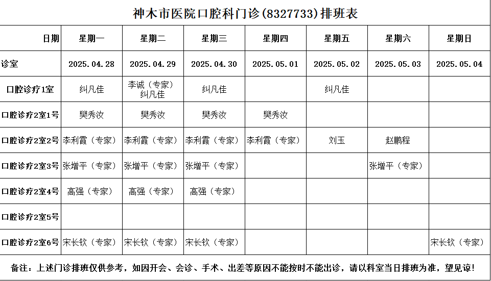 神木市医院门诊各诊室排班表（2025.4.28—2025.5.4）