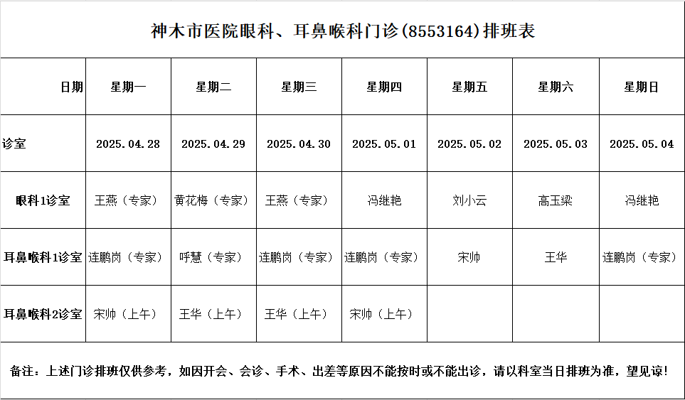 神木市医院门诊各诊室排班表（2025.4.28—2025.5.4）