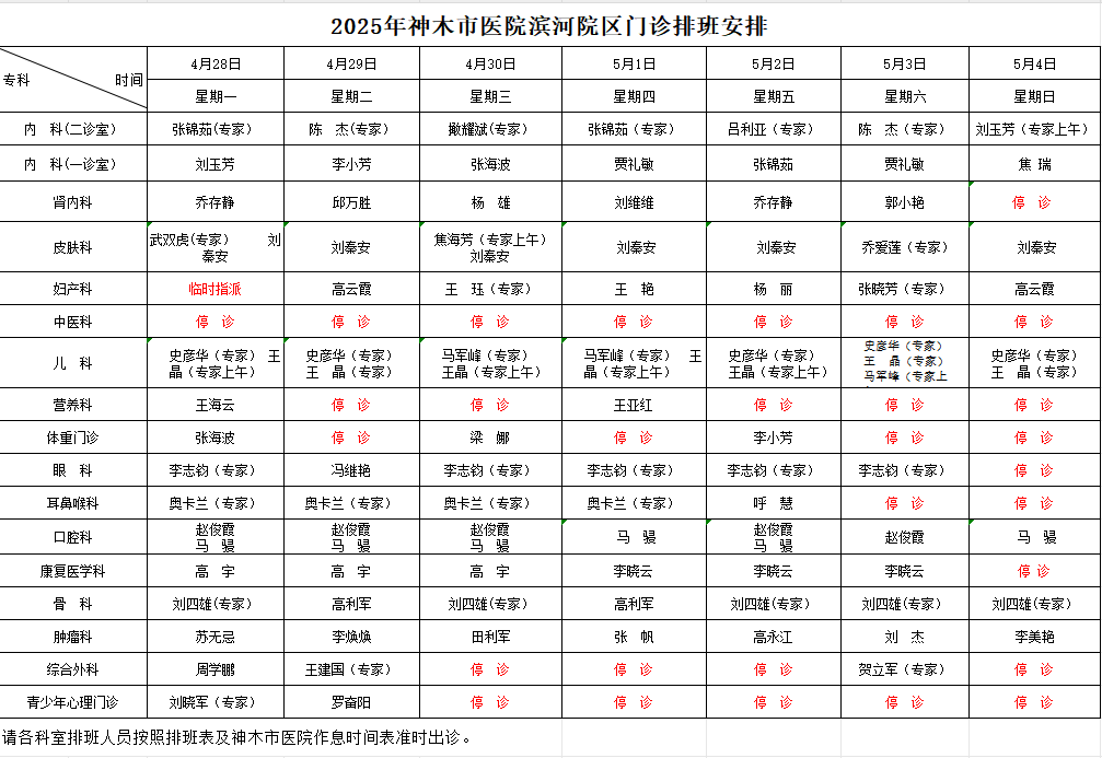 神木市医院门诊各诊室排班表（2025.4.28—2025.5.4）