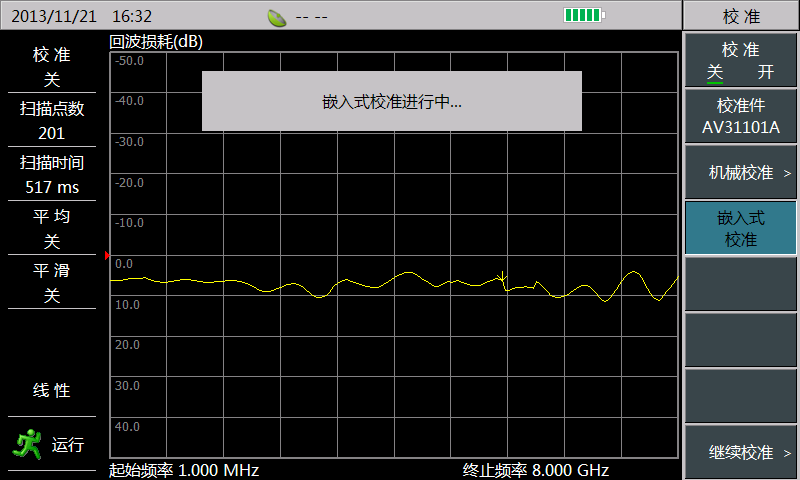 3680系列天馈线测试仪 3680系列天馈线测试仪