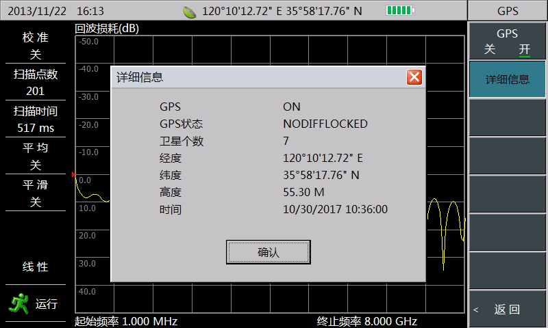 3680系列天馈线测试仪 3680系列天馈线测试仪