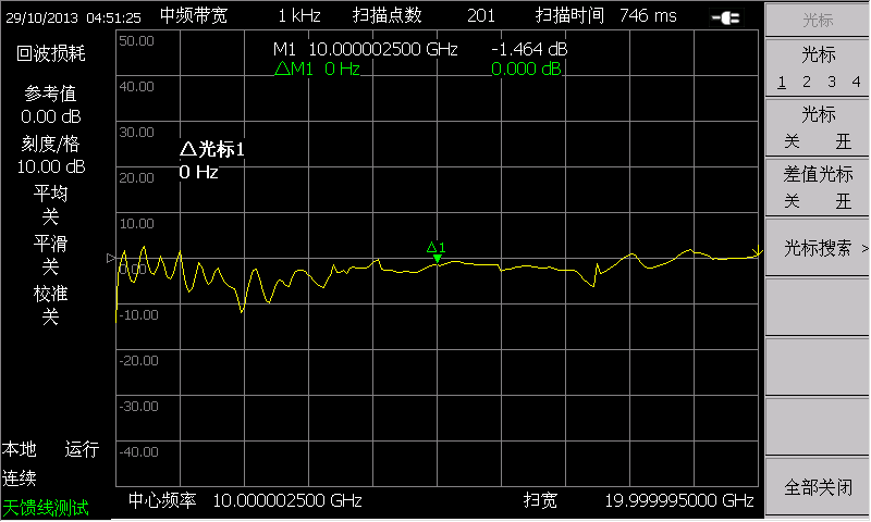4958手持式微波综合测试仪 4958手持式微波综合测试仪