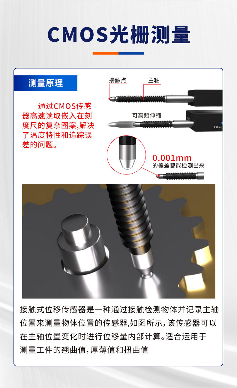 激光测距传感器技术新突破:富唯电子FJC03系列高精度、小体积、快响应,破解工业检测“最后一微米”难题 激光测距传感器技术新突破:富唯电子FJC03系列高精度、小体积、快响应,破解工业检测“最后一微米”难题