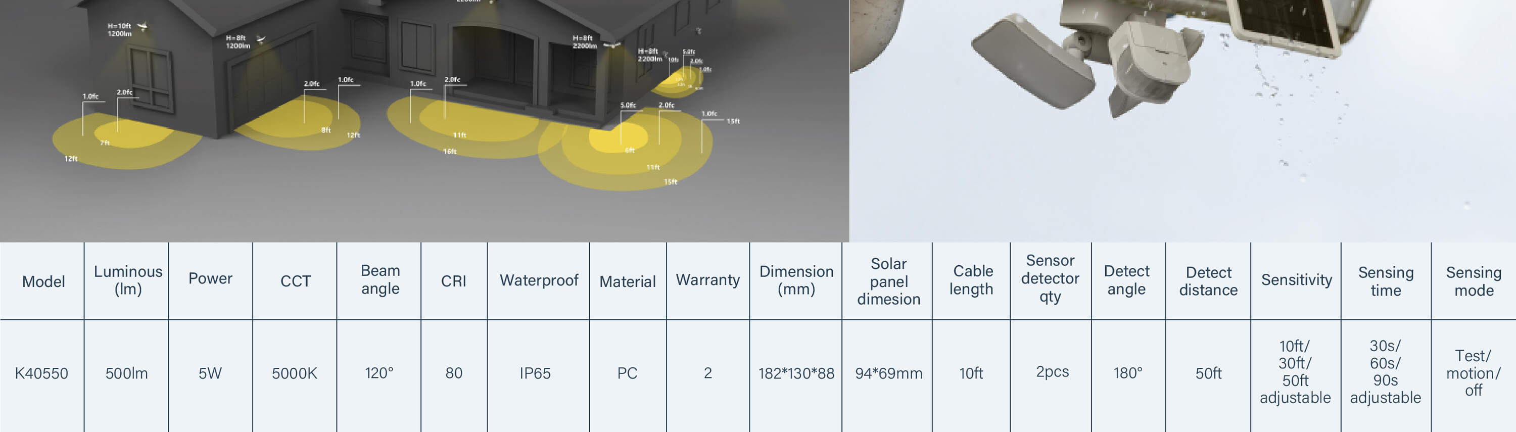 Solar Security Light K40550