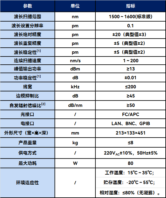 6317A可调谐激光源
