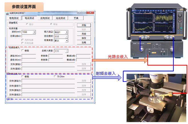 6433D,6433F,6433H,6433L光波元件分析仪 6433D,6433F,6433H,6433L光波元件分析仪