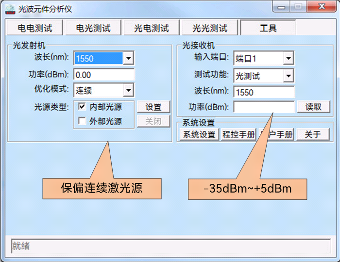 6433D,6433F,6433H,6433L光波元件分析仪 6433D,6433F,6433H,6433L光波元件分析仪