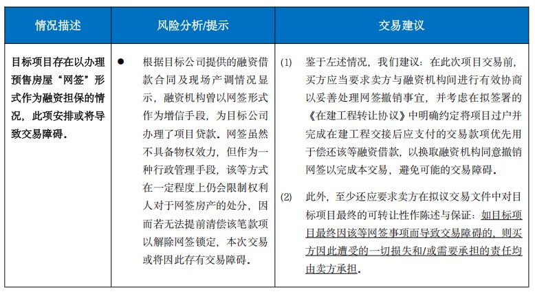 房地产尽调实务之（四）| 在建工程法律尽调常见重大问题提示
