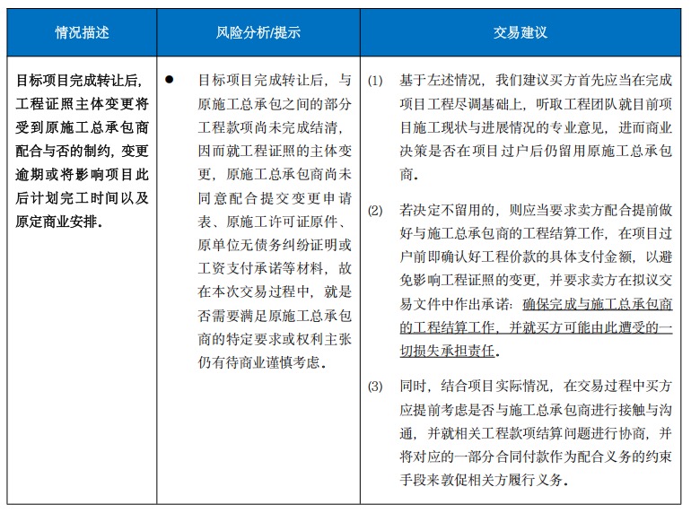 房地产尽调实务之（四）| 在建工程法律尽调常见重大问题提示