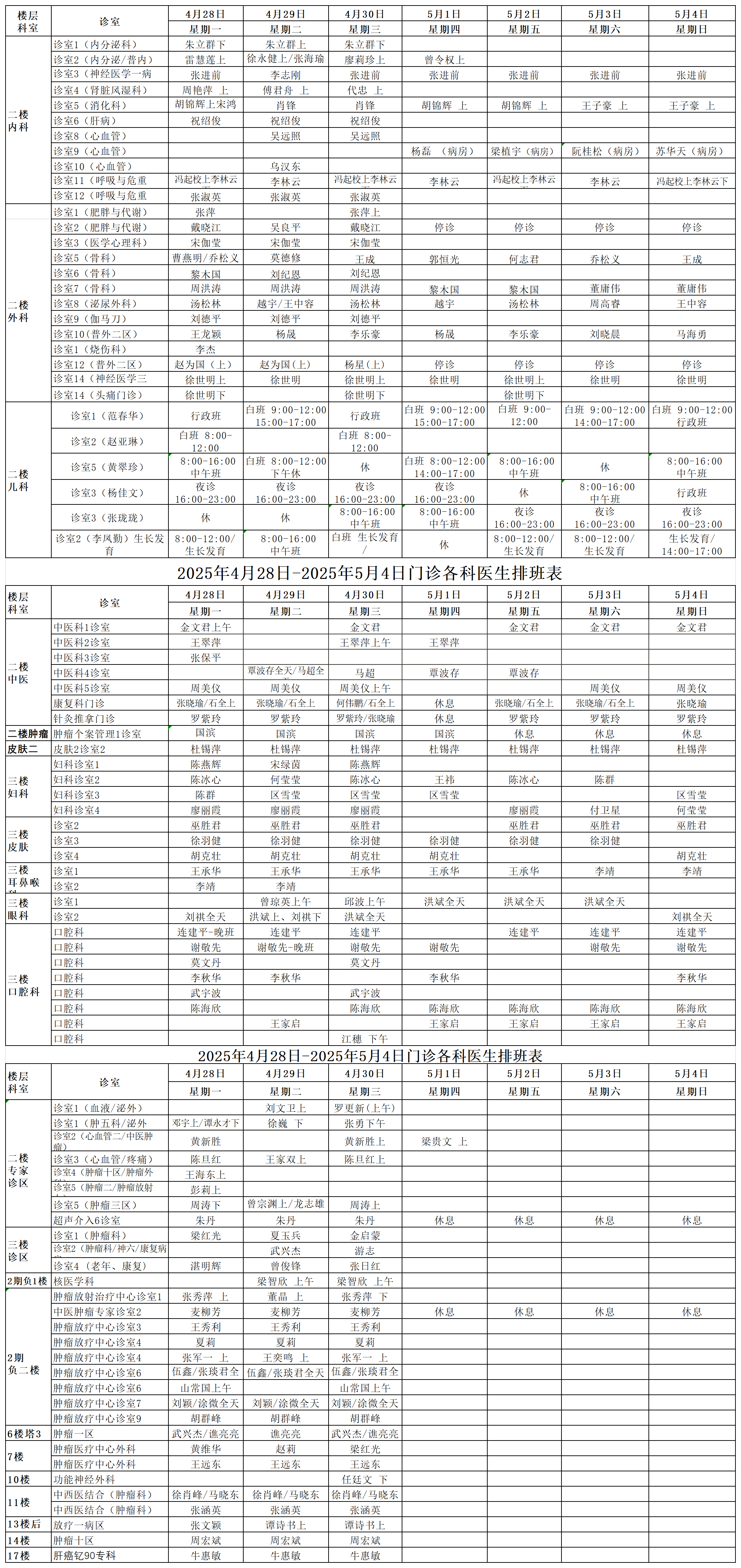 出诊排班