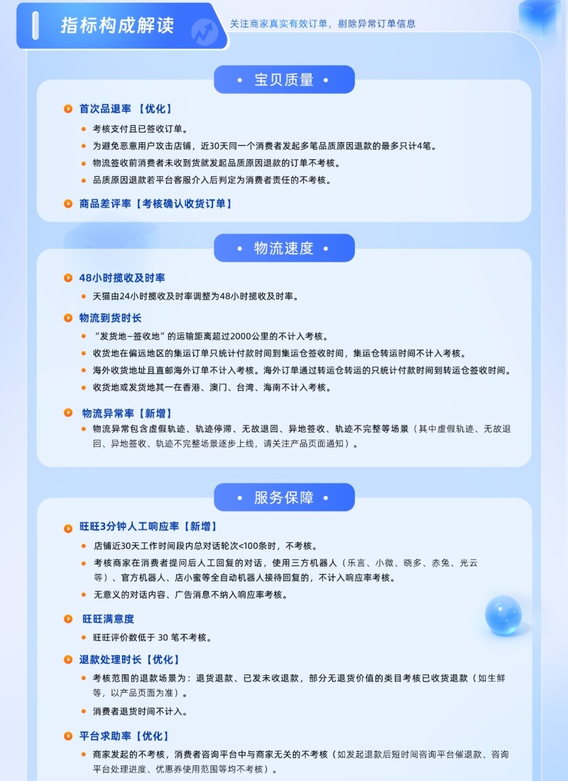 打击虚假评分:淘宝天猫新版店铺评价体系 打击虚假评分:淘宝天猫新版店铺评价体系