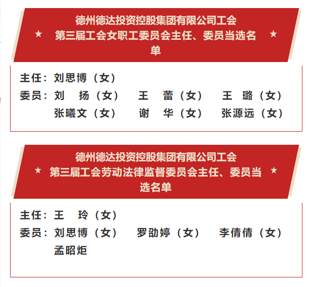 德達集團第三屆一次職工代表大會暨工會第三屆一次會員代表大會隆重召開 德達集團第三屆一次職工代表大會暨工會第三屆一次會員代表大會隆重召開