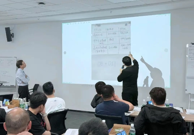 产品经理特训营01期：《需求管理与产品规划》加速成长，铸造爆款！