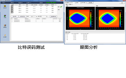 5233D误码测试仪 5233D误码测试仪