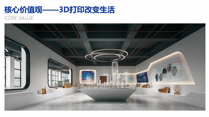 赛隆增材