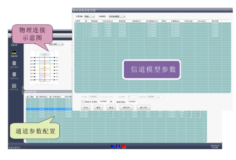 1612A无线信道仿真器 1612A无线信道仿真器