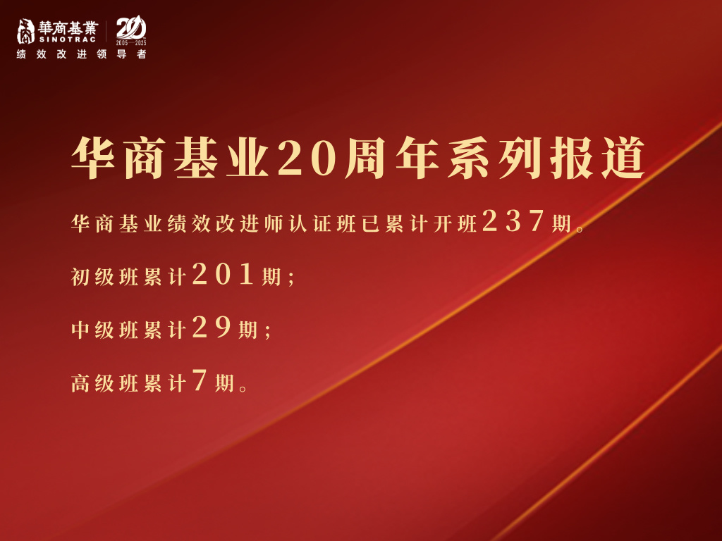 圆满收官!201期绩效改进师双证班重庆站精彩回顾 圆满收官!201期绩效改进师双证班重庆站精彩回顾