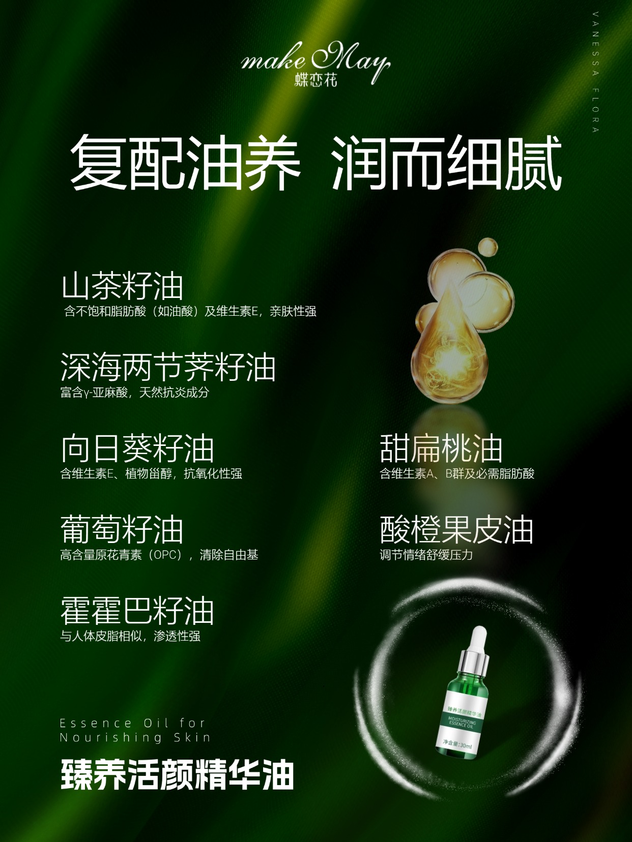 千年智慧：从古埃及到现代护肤的“油”然新生