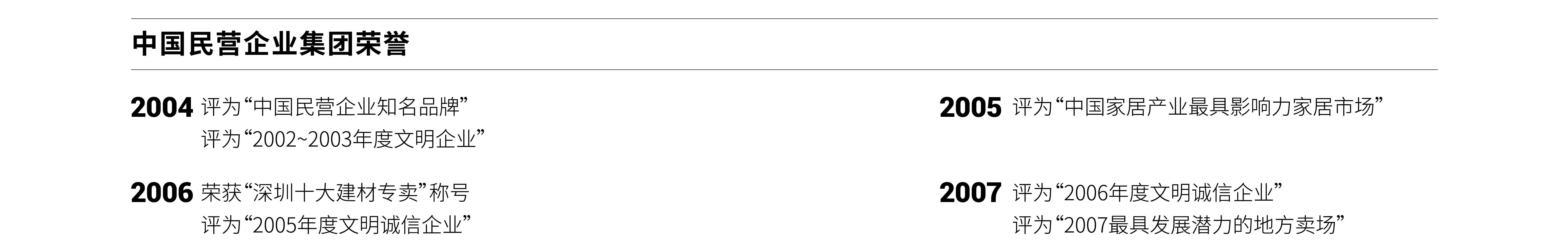 企业荣誉