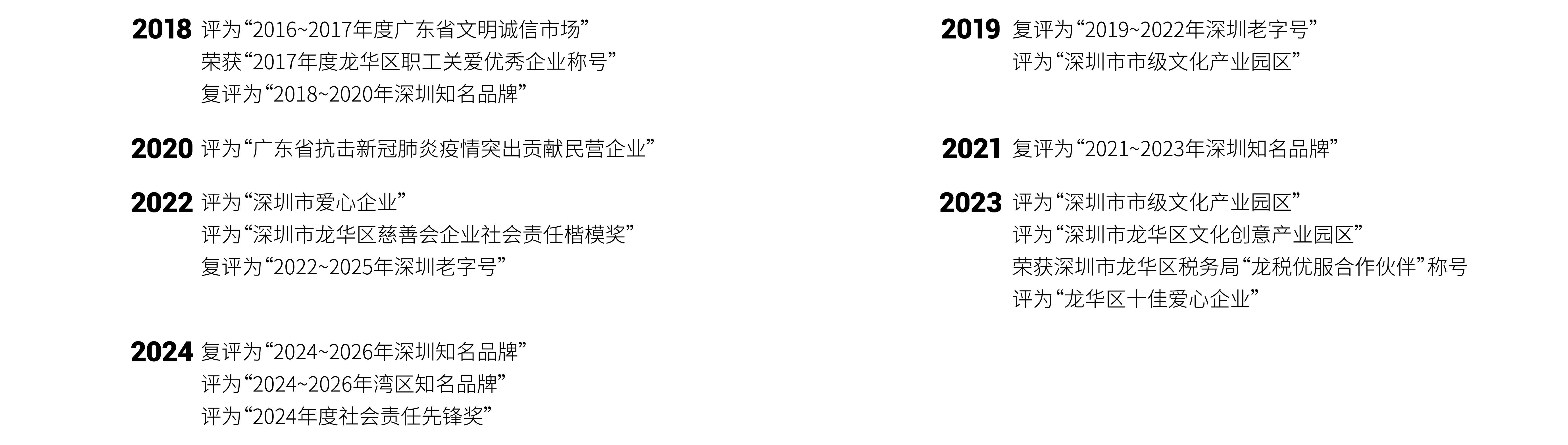 企业荣誉