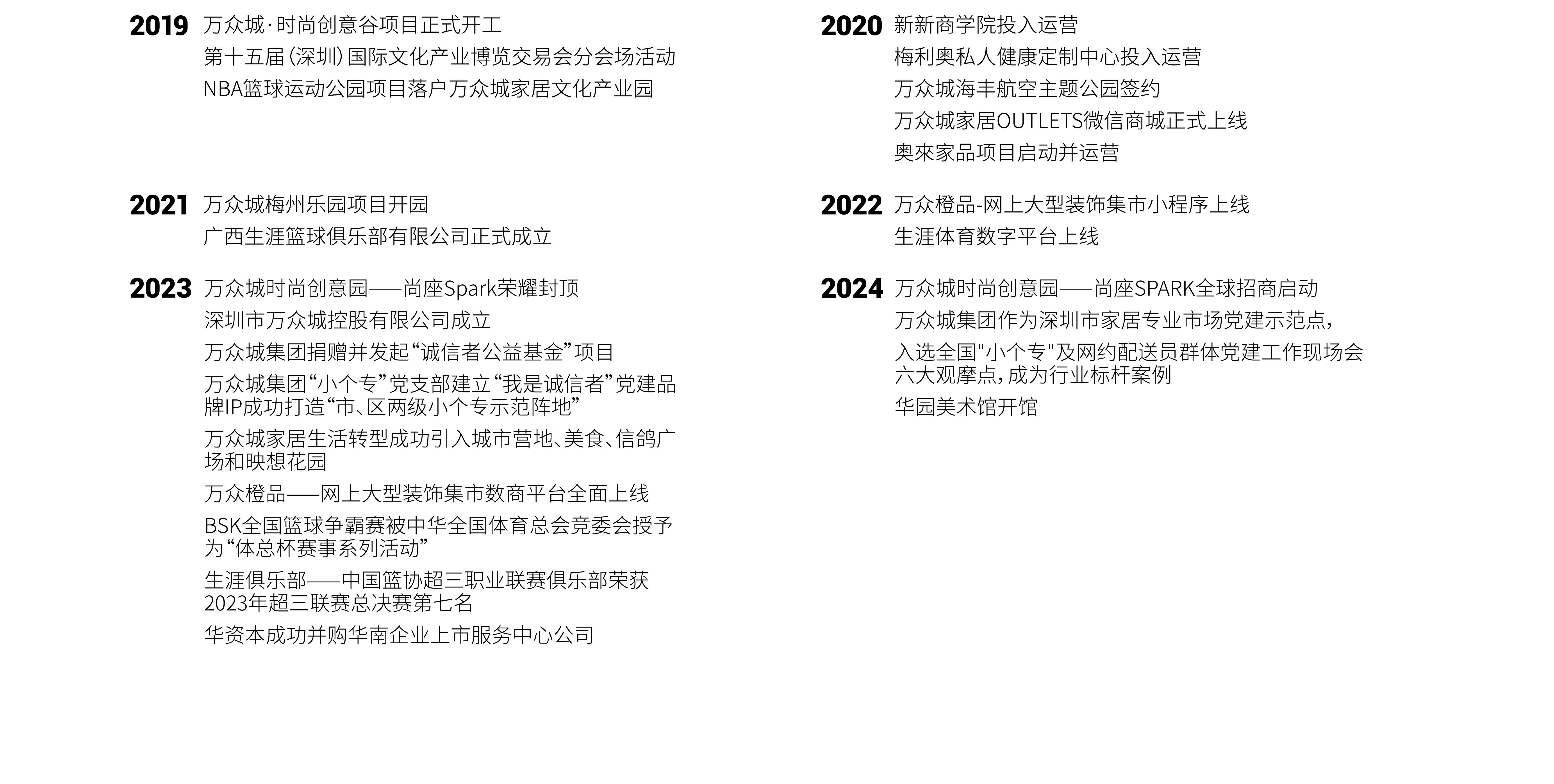 发展历程
