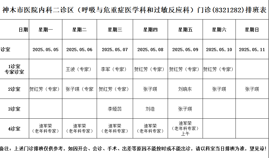 神木市医院门诊各诊室排班表（2025.5.5—2025.5.11）