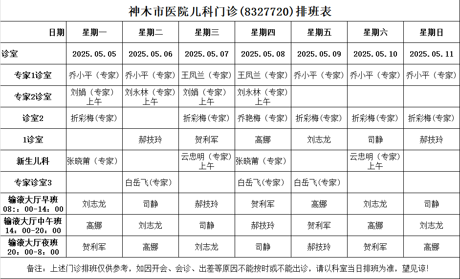 神木市医院门诊各诊室排班表（2025.5.5—2025.5.11）