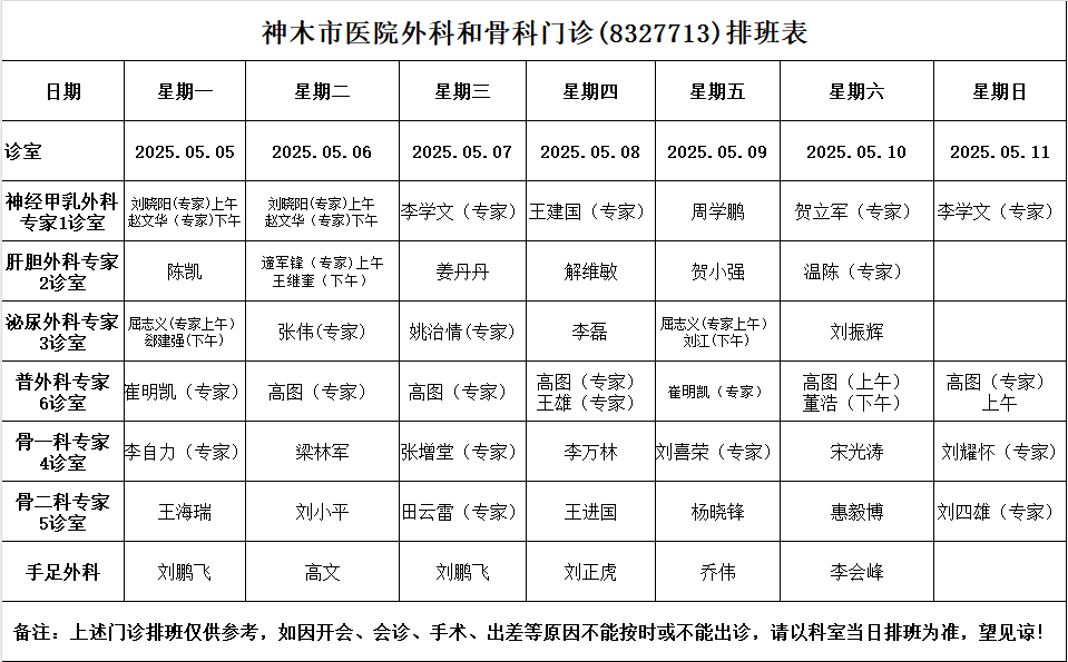 神木市医院门诊各诊室排班表（2025.5.5—2025.5.11）