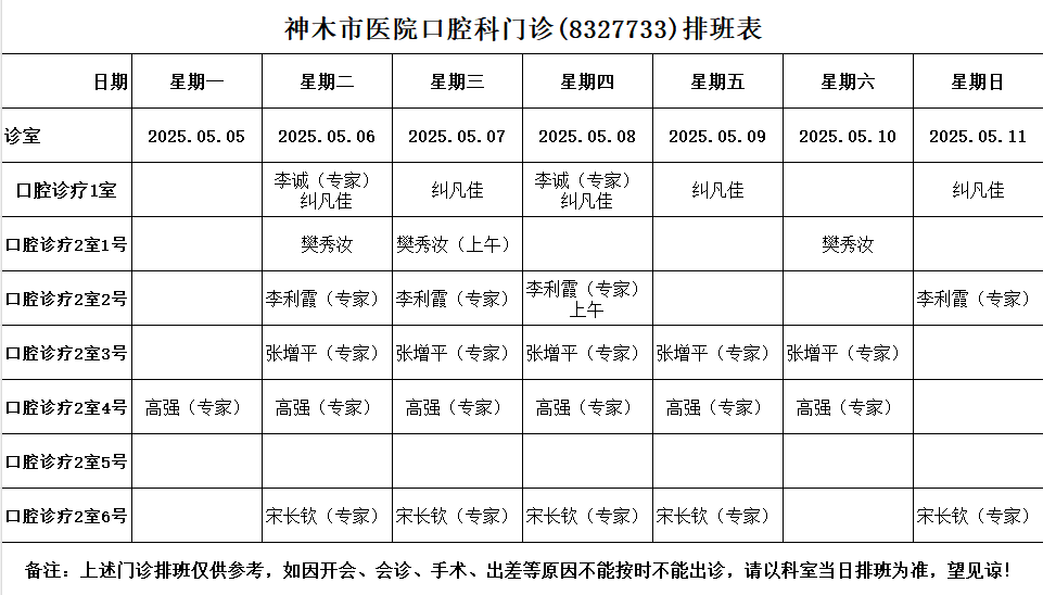 神木市医院门诊各诊室排班表（2025.5.5—2025.5.11）