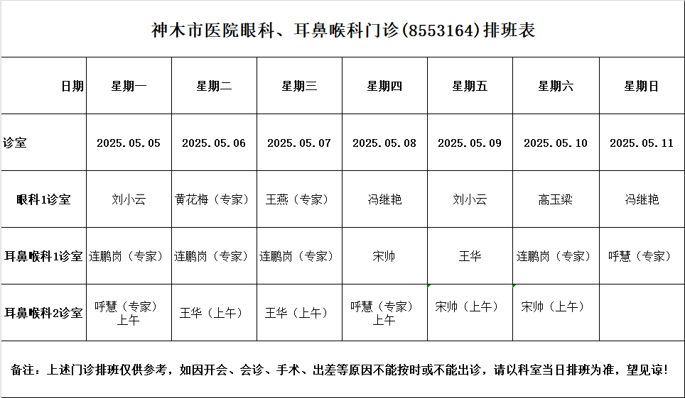 神木市医院门诊各诊室排班表（2025.5.5—2025.5.11）