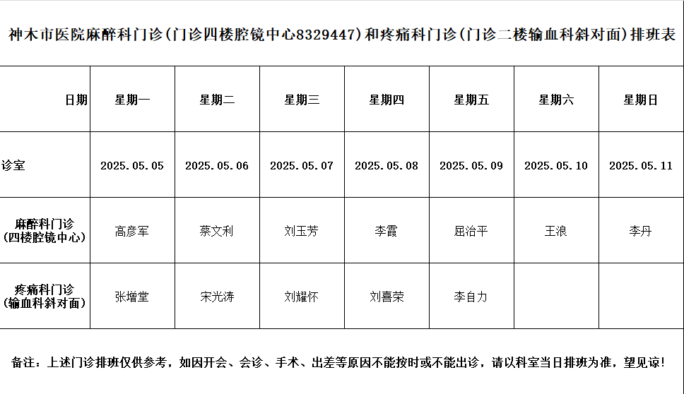 神木市医院门诊各诊室排班表（2025.5.5—2025.5.11）