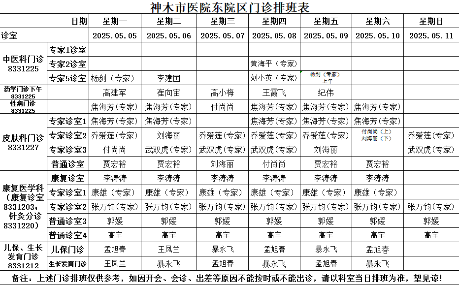 神木市医院门诊各诊室排班表（2025.5.5—2025.5.11）