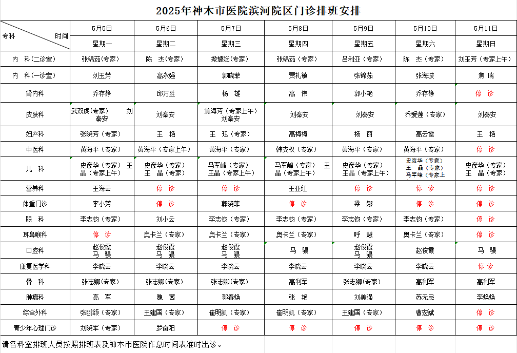 神木市医院门诊各诊室排班表（2025.5.5—2025.5.11）