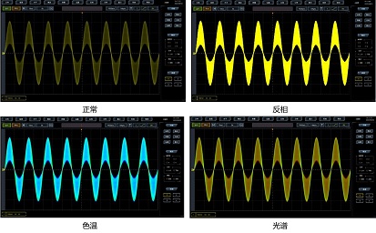 4457H系列数字示波器 4457H系列数字示波器
