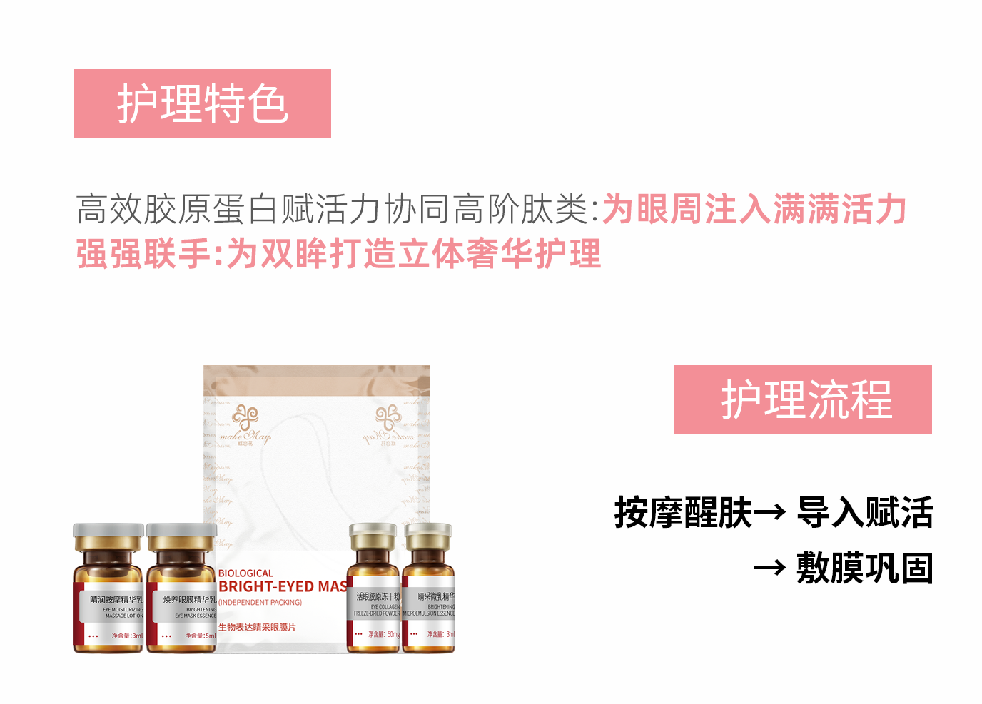 20-50岁眼纹护理策略：从“防初老”到“逆龄战”