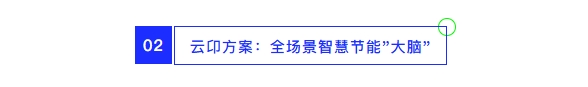政策赋能+技术破局：智慧能源管理平台建设进入“深水区”