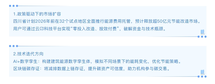 政策赋能+技术破局：智慧能源管理平台建设进入“深水区”
