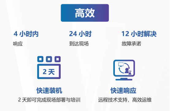 AMR复合机器人:富唯智能如何以技术创新重构智能制造新生态 AMR复合机器人:富唯智能如何以技术创新重构智能制造新生态