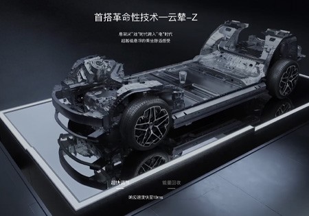 云輦Z電磁懸架的直線電機是不是音圈電機