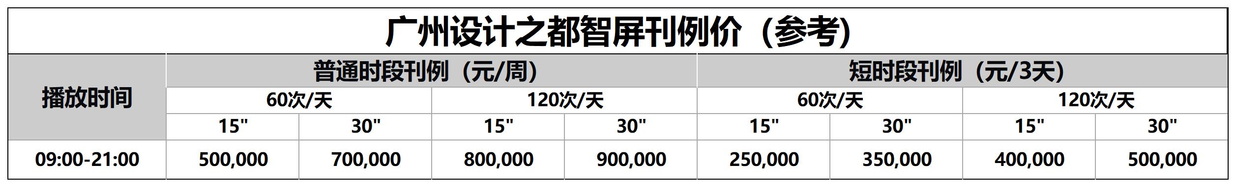 设计之眼