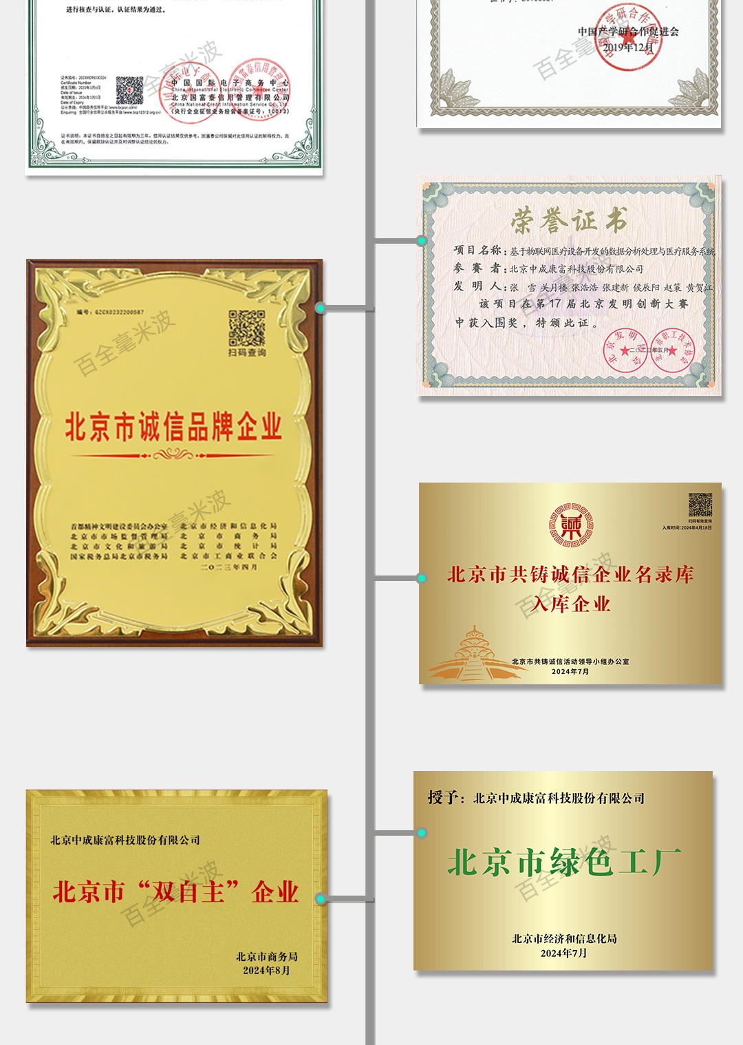 中关村高新技术企业