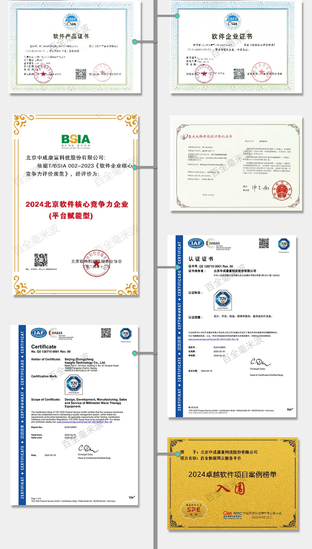 中关村高新技术企业