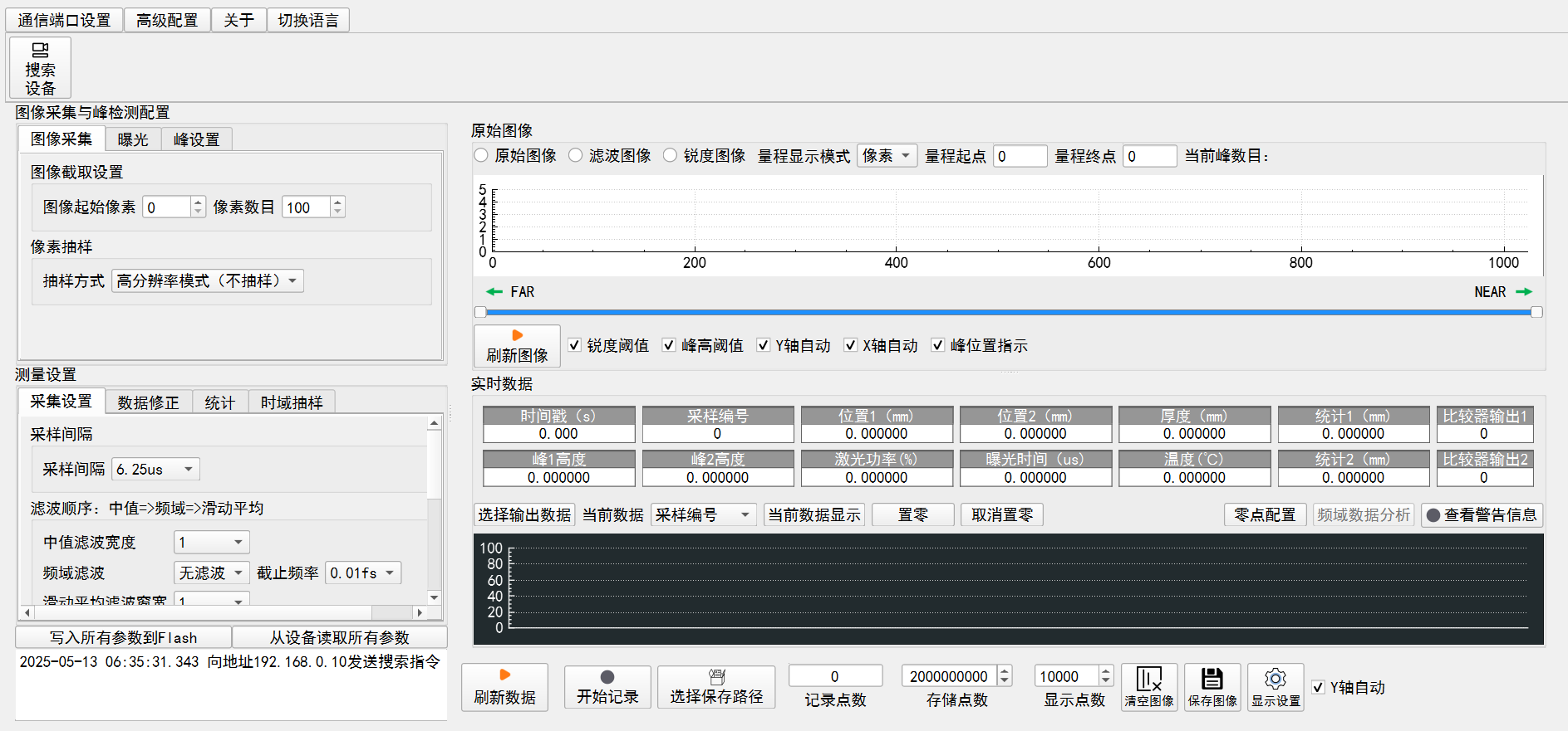 泓川科技LTM3/LTM5 激光位移传感器重塑网口TCP/IP通讯测量生态-从高速通讯到智能交互的全维度突破 泓川科技LTM3/LTM5 激光位移传感器重塑网口TCP/IP通讯测量生态-从高速通讯到智能交互的全维度突破
