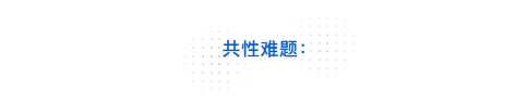 让每一度电都有使命--云卬科技零碳综合管理服务平台 让每一度电都有使命--云卬科技零碳综合管理服务平台