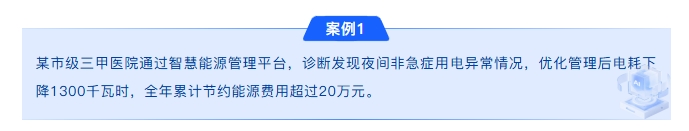 让每一度电都有使命--云卬科技零碳综合管理服务平台 让每一度电都有使命--云卬科技零碳综合管理服务平台