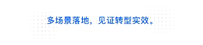 让每一度电都有使命--云卬科技零碳综合管理服务平台 让每一度电都有使命--云卬科技零碳综合管理服务平台