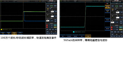 6914CA/DA/EA/CX/DX/EX数字示波器 6914CA/DA/EA/CX/DX/EX数字示波器